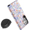 image:imageCasely Galaxy S24 Ultra Case  Ride The Wave  Pastel Rainbow Lined  Essential Slim DualLayer Protective DesignPoppy Meadows  Pastel Floral