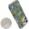 image:imageCasely iPhone 15 Pro Case  Monets Bridge  The Met Museum  Compatible with MagSafe  Classic Ultra Slim DesignVan Gogh  Vincents Flowers