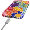 image:imageCasely iPhone 15 Pro Max Case  Monets View  The Met Museum  Compatible with MagSafe  Classic Ultra Slim DesignFlower Patch  MultiColor Floral