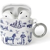 image:imageCasely AirPods 1 amp 2 Case  Outside The Lines  Crayola MarkerWild West Adventure  Desert