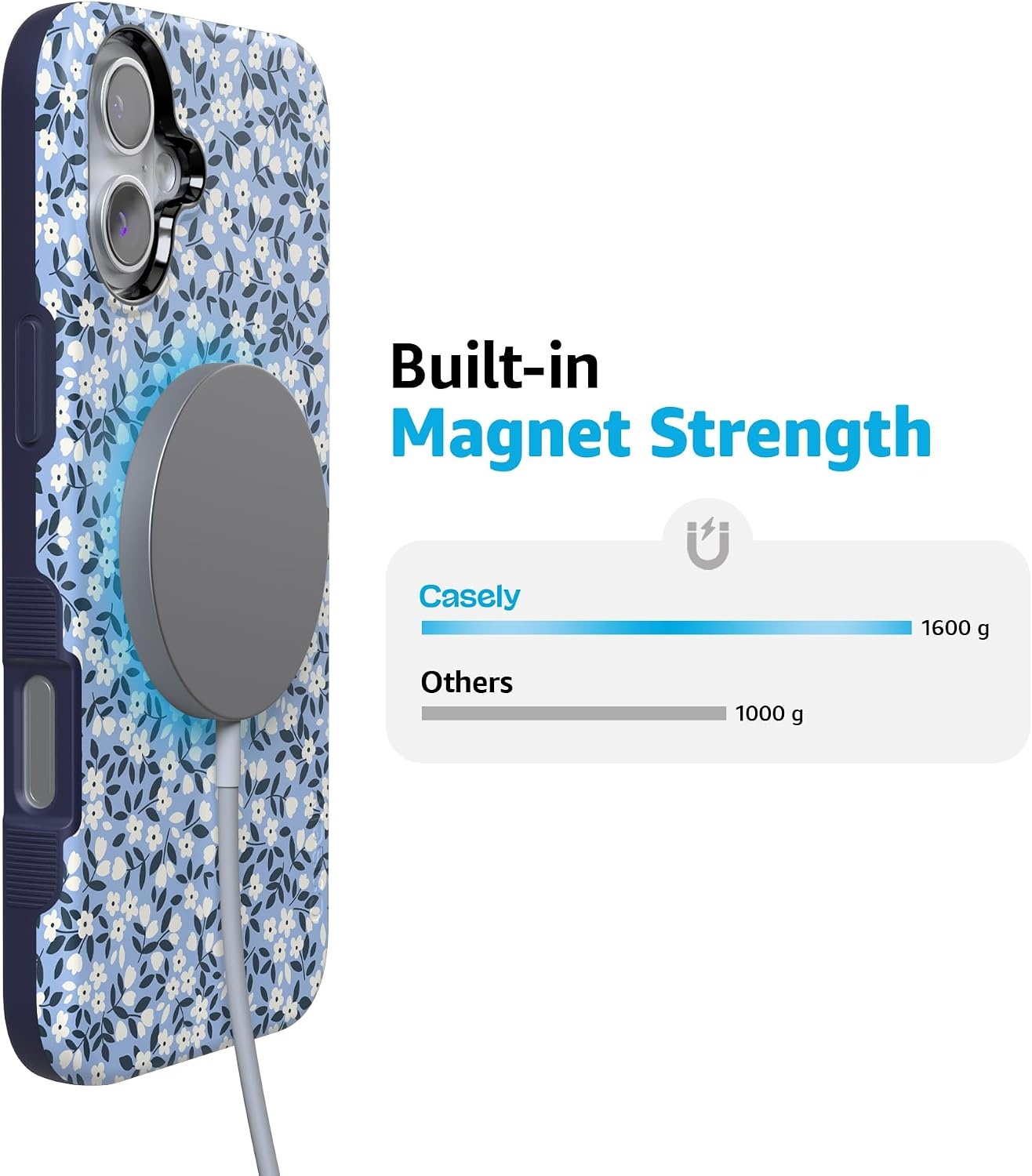 image:imageCasely iPhone 16 Plus Case  Picking Daisies  Cottagecore  Bold Protective Design  Compatible with MagSafe