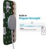 image:imageCasely iPhone 15 Plus Case  Weve Peaked  Aprs Ski Mountains  Compatible with MagSafe  Classic Ultra Slim DesignGrandpas Sweater  Holiday Knit