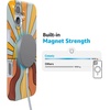 image:imageCasely iPhone 16 Plus Case  Blush Garden  Floral Doodle  Compatible with MagSafe  Classic Ultra Thin DesignShine On  Retro Sunset