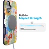 image:imageCasely iPhone 16 Plus Case  Secret Garden  Mixed Floral  Bold Protective Design  Compatible with MagSafeBotanical Blooms  Floral Patchwork
