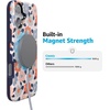 image:imageCasely iPhone 16 Plus Case  Secret Garden  Mixed Floral  Bold Protective Design  Compatible with MagSafeField of Flowers  Pastel Floral