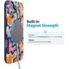 image:imageCasely iPhone 16 Plus Case  Secret Garden  Mixed Floral  Bold Protective Design  Compatible with MagSafeMidnight Color Splash