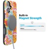 image:imageCasely iPhone 16 Plus Case  Secret Garden  Mixed Floral  Bold Protective Design  Compatible with MagSafeTropical Color Splash  Abstract Retro
