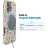 image:imageCasely iPhone 16 Pro Max Case  Mushroom Magic  Retro Floral  Compatible with MagSafe  Classic Ultra Slim DesignAll the Fun Things  Fun on Weekdays