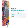 image:imageCasely iPhone 16 Pro Max Case  Mushroom Magic  Retro Floral  Compatible with MagSafe  Classic Ultra Slim DesignFlower Patch  MultiColor Floral
