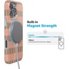 image:imageCasely iPhone 16 Pro Max Case  Mushroom Magic  Retro Floral  Compatible with MagSafe  Classic Ultra Slim DesignGrand Cabana  Palm Beach