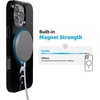image:imageCasely iPhone 16 Pro Max Case  Mushroom Magic  Retro Floral  Compatible with MagSafe  Classic Ultra Slim DesignIts Just a Phase  Marble Moon