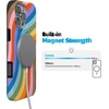 image:imageCasely iPhone 16 Pro Max Case  Mushroom Magic  Retro Floral  Compatible with MagSafe  Classic Ultra Slim DesignLove for All  Rainbow Pride