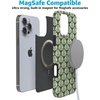 image:imageCasely iPhone 16 Pro Max Case  Mushroom Magic  Retro Floral  Compatible with MagSafe  Classic Ultra Slim DesignThe Boyfriend Collection  Cabana Nights
