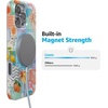 image:imageCasely iPhone 16 Pro Max Case  Mushroom Magic  Retro Floral  Compatible with MagSafe  Classic Ultra Slim DesignTropical Heat  Beachy Collage