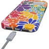 image:imageCasely iPhone 17 Pro Case  Cowgirl Envy  Cow Print  Compatible with MagSafe  Classic Ultra Slim DesignFlower Patch  MultiColor Floral