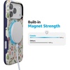 image:imageCasely iPhone 17 Pro Case  Extra Dirty Please  Fun on Weekdays  Bold Protective Design  Compatible with MagSafeGarden Party  Mushroom Floral