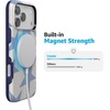 image:imageCasely iPhone 17 Pro Case  Extra Dirty Please  Fun on Weekdays  Bold Protective Design  Compatible with MagSafeStars Align  Blue  White Stars