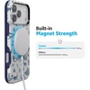 image:imageCasely iPhone 17 Pro Case  Extra Dirty Please  Fun on Weekdays  Bold Protective Design  Compatible with MagSafeWild West Adventure  Blue Desert