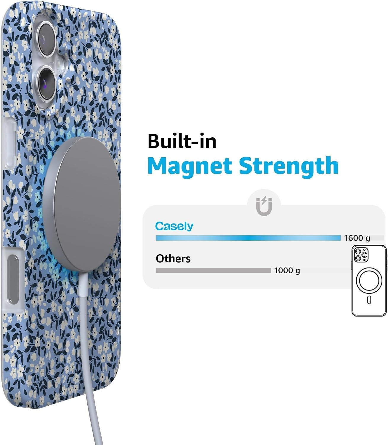 image:imageCasely iPhone 16 Case  Picking Daisies  Cottagecore  Compatible with MagSafe  Classic Ultra Slim Design