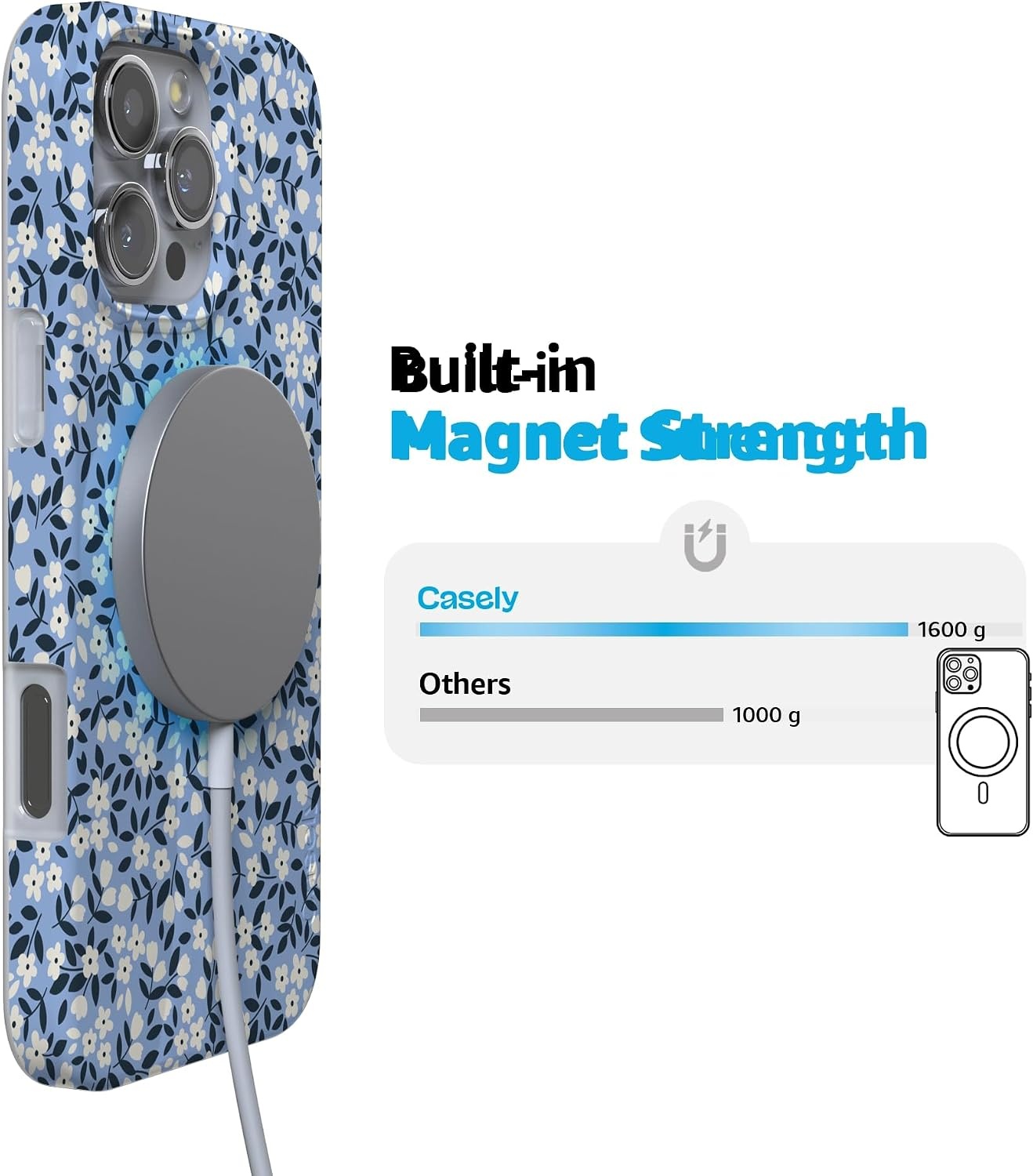 image:imageCasely iPhone 16 Pro Case  Picking Daisies  Cottagecore  Compatible with MagSafe  Classic Ultra Slim Design