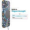 image:imageCasely iPhone 16 Pro Case  Full Bloom  Navy Floral  Compatible with MagSafe  Classic Ultra Slim Design