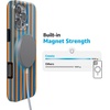 image:imageCasely iPhone 16 Pro Max Case  Be Mine  Tiny Hearts  Compatible with MagSafe  Classic Ultra Slim DesignGo New York  Blue  Orange Stripes