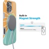 image:imageCasely iPhone 16 Pro Case  Mystic Moss  Green Enchanted Shimmer  Compatible with MagSafe  Classic Ultra Slim DesignWaves  Rays  Sunshine