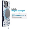 image:imageCasely iPhone 16 Pro Max Case  Night Walk  The Beatles Abbey Road Dual Image  Bold Protective Design  MagSafe Compatible DesignBlue Desert  Wild West Adventure