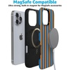 image:imageCasely iPhone 16 Pro Max Case  Night Walk  The Beatles Abbey Road Dual Image  Bold Protective Design  MagSafe Compatible DesignGo New York  Blue  Orange Stripes