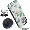 image:imageCasely iPhone 16 Pro Max Case  Night Walk  The Beatles Abbey Road Dual Image  Bold Protective Design  MagSafe Compatible DesignHanging Around  Potted Plants Floral