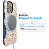 image:imageCasely iPhone 16 Pro Max Case  Night Walk  The Beatles Abbey Road Dual Image  Bold Protective Design  MagSafe Compatible DesignHibiscus Blooms  Hawaiian Floral