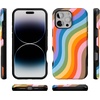 image:imageCasely iPhone 16 Pro Max Case  Night Walk  The Beatles Abbey Road Dual Image  Bold Protective Design  MagSafe Compatible DesignLove for All  Rainbow Pride