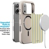 image:imageCasely iPhone 17 Pro Max Case  Seaside Stitch  Vintage Roses  Align SoftTouch Flexible Bumper Case  Compatible with MagSafeCoastline Stripes  Blue  Yellow