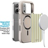 image:imageCasely iPhone 17 Pro Max Case  Seaside Stitch  Vintage Roses  Align SoftTouch Flexible Bumper Case  Compatible with MagSafeCoastline Stripes  Blue  Yellow