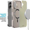 image:imageCasely iPhone 17 Pro Max Case  Seaside Stitch  Vintage Roses  Align SoftTouch Flexible Bumper Case  Compatible with MagSafeCoastline Stripes  Blue  Yellow