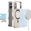 image:imageCasely iPhone 17 Pro Max Case  Seaside Stitch  Vintage Roses  Align SoftTouch Flexible Bumper Case  Compatible with MagSafeMarina Lines  Tiny Pinstripe